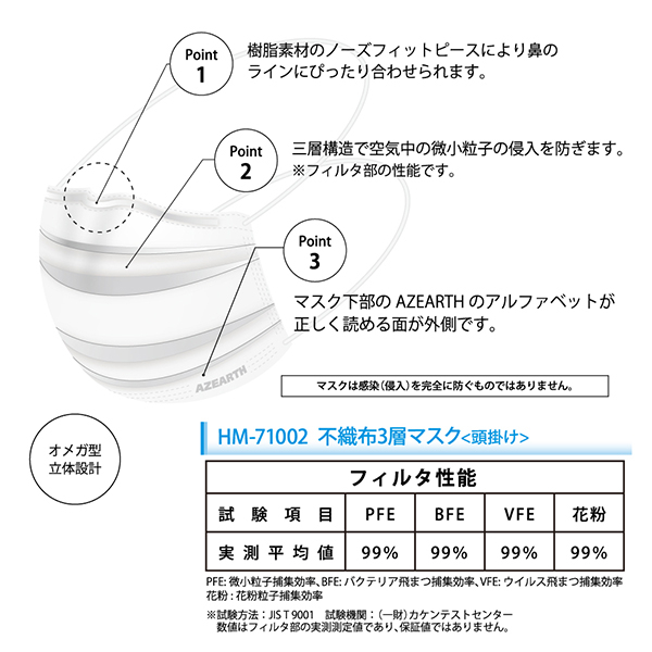 HM-71002不織布3層マスク 頭かけ