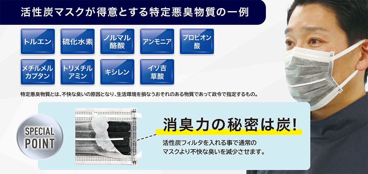 製品紹介:「HM-39966 不織布4層活性炭マスク(耳掛け)」