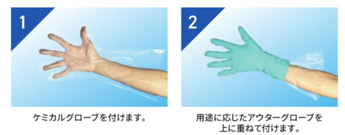 ケミカルグローブ『CG100』