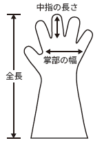 ケミカルグローブ『CG100』